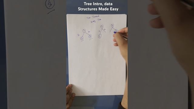 Introduction to trees, click on caption to watch full video #datastructures #trees