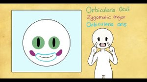 10 Признаков Фальшивой Доброты