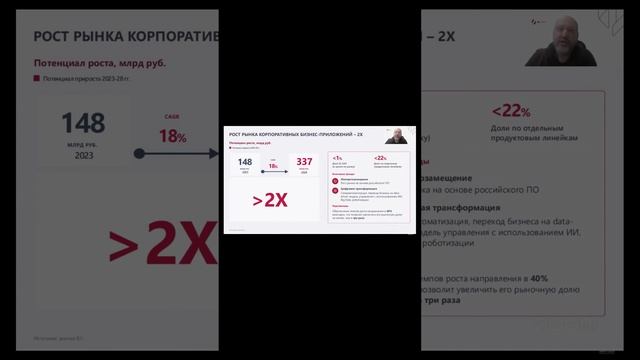 У SL Soft огромный потенциал роста на корпоративном рынке бизнес-приложений