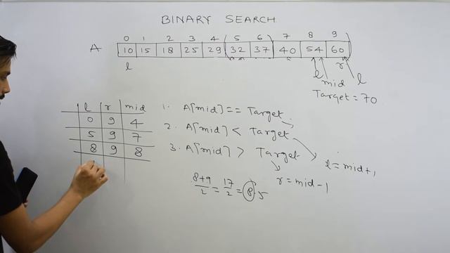 Binary Search Algorithm with Code & Complexity (Iterative Method) | GATECSE |  Data Structure