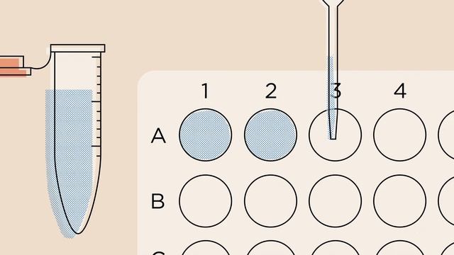 14. Replication in research: How To Think About Replication (LE: Module 2, Part 6)