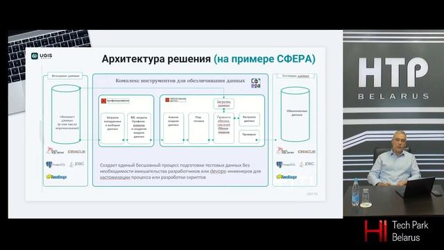 Автоматизация процесса обезличивания конфиденциальных данных: потребности и решения