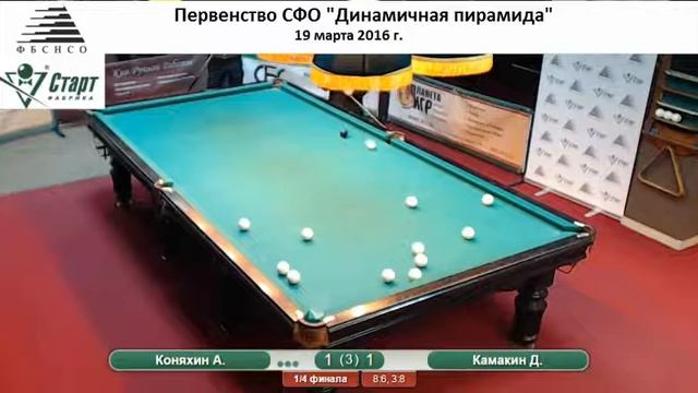 Коняхин-Камакин. Первенство СФО "Динамичная пирамида" 19.03.2016 г.