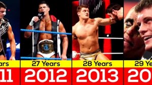 WWE Cody Rhodes Evolution (1985-2023)