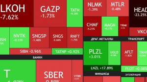 17 декабря ► Падение продолжается / Ниже 2400 пунктов / Дивгэп Лукойла ► ЧТО С АКЦИЯМИ СЕГОДНЯ