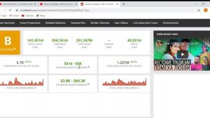 Замуж в Индию OM Sri Ganeshaya Namah ,сколько зарабатывает канала на YouTube