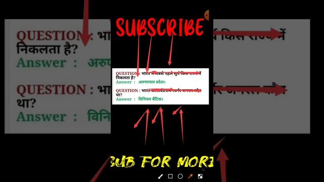 General competition science mcq   #SSC #RRBNTPC  #SSCMTS #Upsc  eye defect  #SARKARINAUKRI