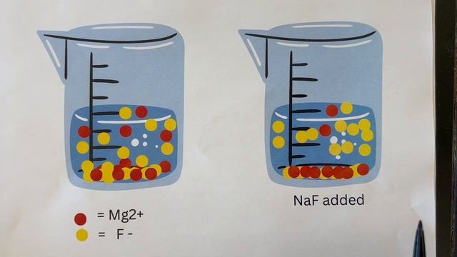 What is the Common-Ion Effect? And how do I use it? Chemical Equlibrium #8 смотреть онлайн