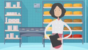 HACCP – Food Safety