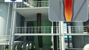 Технология газификация угля