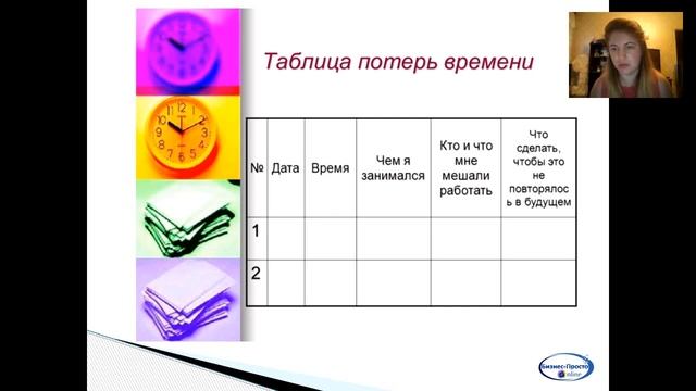 Организация рабочего дня смотреть онлайн