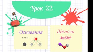 22_Урок__Основания_Щелочь