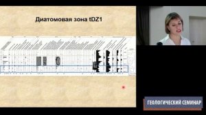 Колебания уровня Японского моря в голоцене