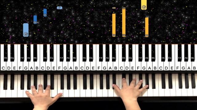 Очи чёрные (Ochi Chernye) - Dark Eyes - Piano Tutorial смотреть онлайн