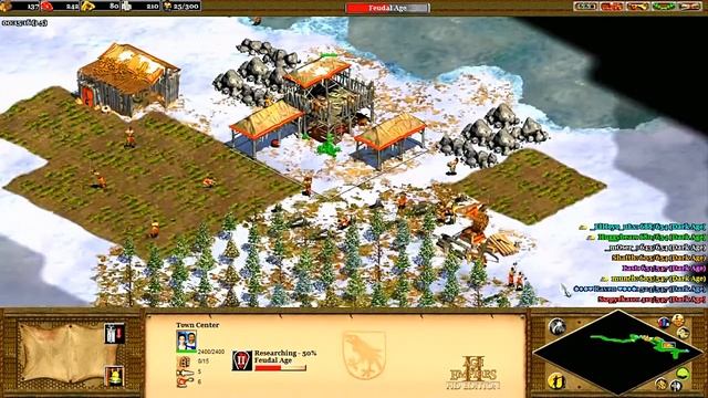 Age of Empires 2 HD 4x4 Nomad Huns AoE2HD Gameplay PT BR смотреть онлайн