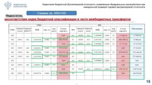 Всероссийский_ВКС_04.12.2024