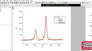 how to fit multiple peaks in origin | Gaussian peak fitting in Origine | peak fitting in Origin