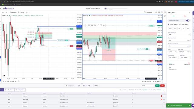 Backtest Tradezella