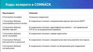 Протоколы часть 1: курс для начинающих IoT-разработчиков