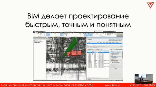[Курс «Проект BIM-менеджмент. Записи трех потоков»] 10.10.2020. Знакомство, описание курса