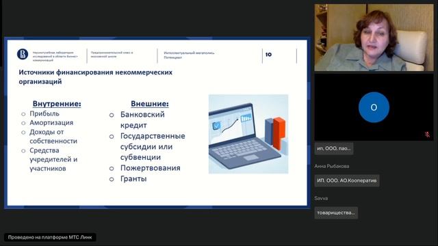 ПК Предпринимательское практика-Консультация_6