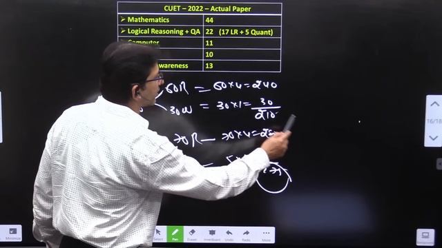Last Minute Preparation Tips for CUET PG 2023  | How to Score High in CUET Exam | CUET Exam Date