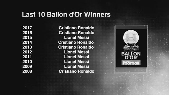 Хайрулла Хамидов Роналду ва Месси хакида. смотреть онлайн