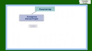9-класс | География | Кыргыз Pеспубликасынын калкынын жайгашуусу. Миграция