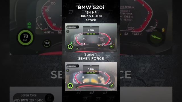 До/после stage 1 на BMW 520i G30