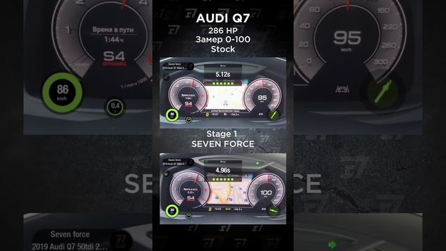 До/после stage 1 на Audi Q7