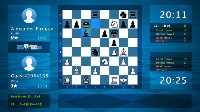 Chess Game Analysis: Guest42054138 - Alexander Pirogov, 1-0 (By ChessFriends.com) смотреть онлайн