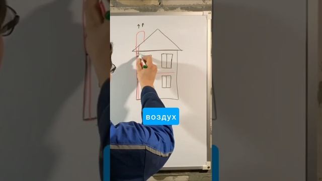 Естественная Вентиляция в Двухэтажном Доме #вентиляциявдоме #вентиляциясвоимируками #diy