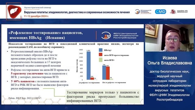 Гепатит D — современное состояние проблемы