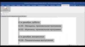 «Чемпионат России по фигурному катанию 2025». Составы участников и расписание соревнований.