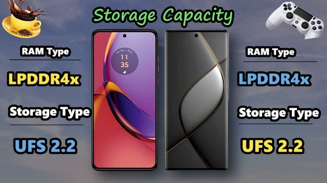 Tecno Spark 20 Pro Plus Vs Motorola Moto G84