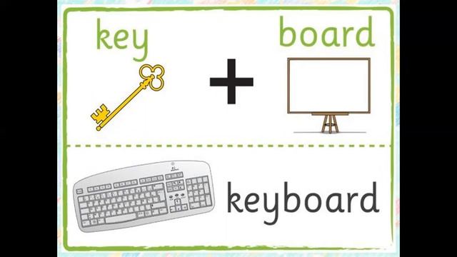 Grade: 4 -  English Unt  8: Vocabulary Focus - Compound Words
