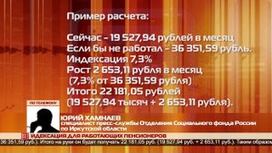 Индексация для работающих пенсионеров 16.12.2024