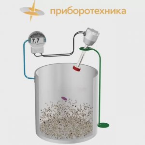 Уровнемеры для сыпучих веществ и материалов