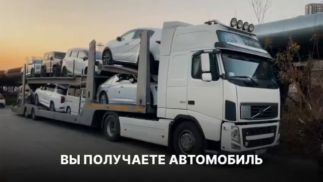 Презентация Автоимпорт