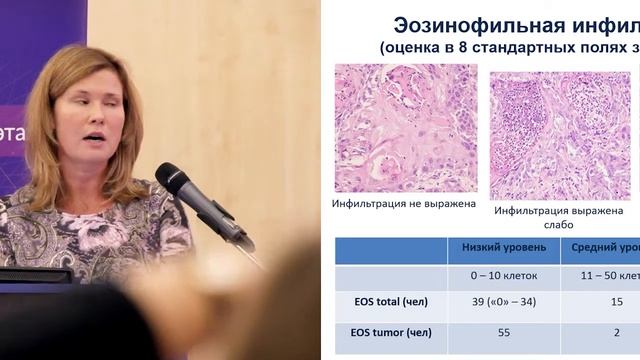 Иммунофенотип опухоли и ее микроокружения как фактор прогноза течения рака