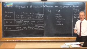 7 класс. Урок 03. Физические величины и единицы их измерения.