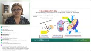 Инсулинорезистентность. Откуда берется? Чем грозит? Как справиться?
Тишковец С.В.