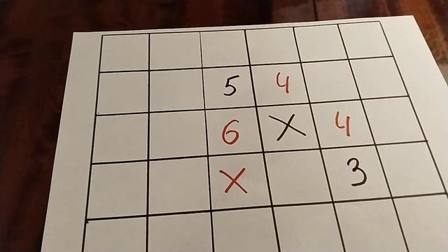 Урок 261. Пророчество.