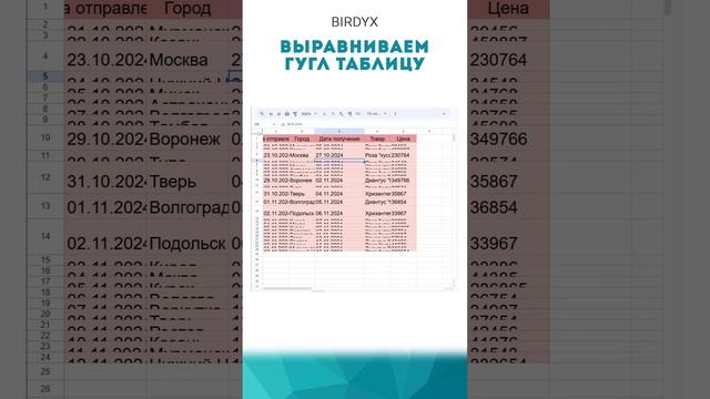 🥸 Выравниваем гугл таблицу #shorts #googlesheets #гуглтаблицы