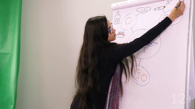 КУДА ЛЕТЕТЬ БЕЗ ВИЗЫ? Структурирование информации с помощью майнд-карты. 12+