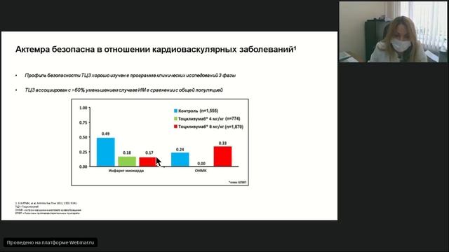 Вебинар "Две формы-одна цель. Возможности терапии ингибитором ИЛ6 в современных условиях" смотреть онлайн