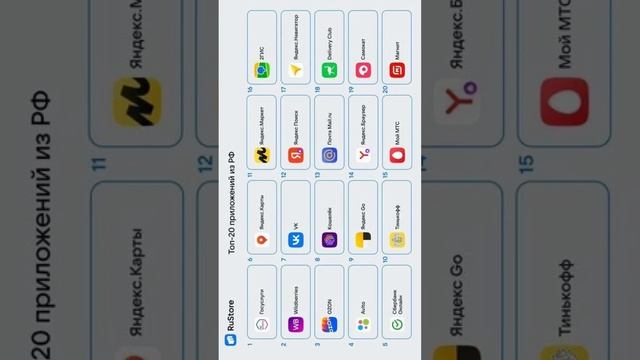 Обязательные российские приложения на смартфоне 🧐 #кабмин #приложение #смартфон #россия #rustore