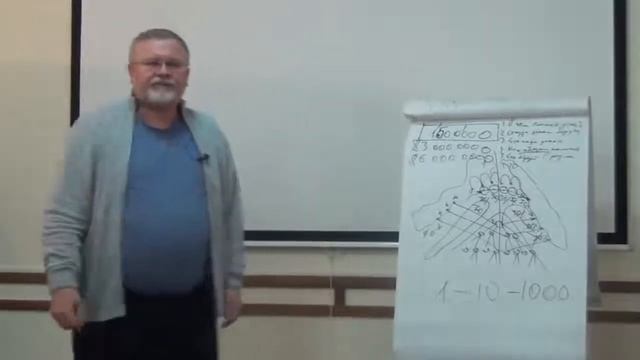 Презентация бизнеса.Владимир Полежаев