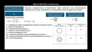 Буровая Пятиминутка No.10 (47). Дарси-Вейсбах и цементаж