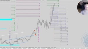 Прогноз BTC USD от 17 декабря 2024 г.mp4